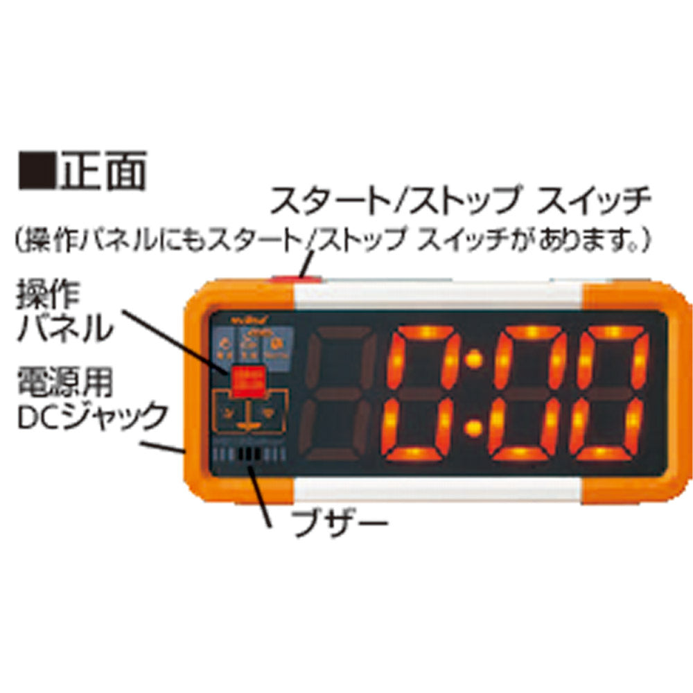 デジタイマチャレンジ | モルテン プロダクト インフォメーション